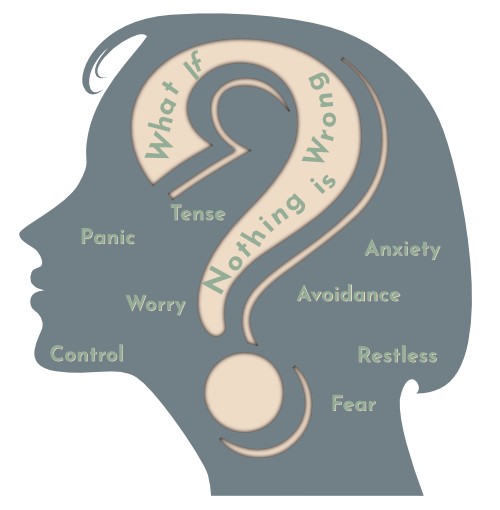 Anxiety